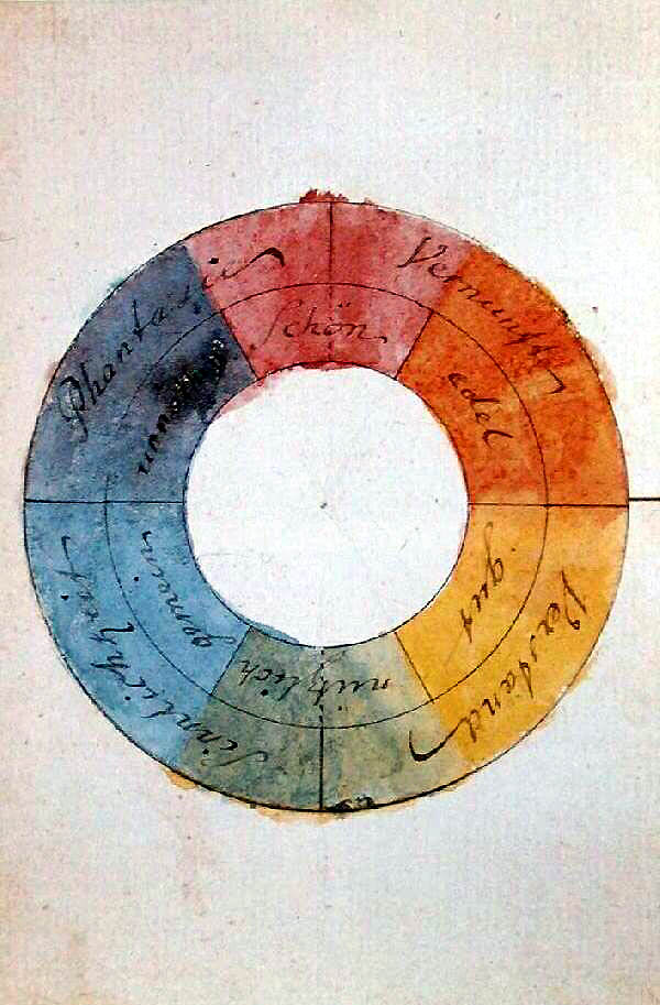 Les couleurs et le magnétisme : comprendre la chromothérapie